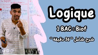 La Logique Mathématique 🔻 1 ère Bac Résumé complet 🔻 ملخص شامل لدرس المنطق  أولى باك علمي [upl. by Eliam]