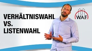 Listenwahl  Verhältniswahl  Einfach erklärt  Betriebsrat Video [upl. by Marie-Ann741]