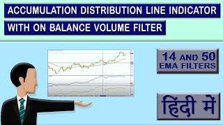 Accumulation Distribution Line Indicator Explained with On Balance Volume Filter  Hindi [upl. by Kellyn]