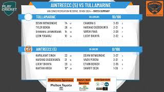 ACC2425 AintreeCC 5 v Tullamarine [upl. by Eleni]