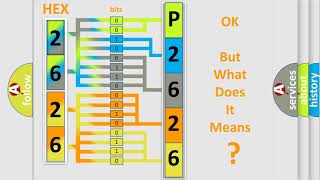 DTC MercedesBenz P2626 Short Explanation [upl. by Palma]