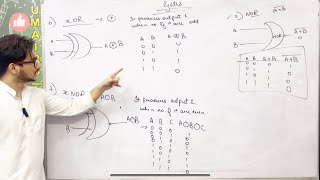 Logic gates explanation class 11 computer with truth tableAND OR NOT NAND NOR XOR XNOR explanation [upl. by Leind]