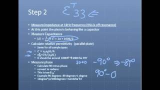 Learn Piezo Lecture 10H Part 4 Measurement of permittivity [upl. by Adrahc]