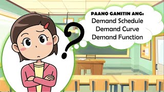 Grade 9 Ekonomiks  Demand Schedule Demand Function Demand Curve [upl. by Derfla416]