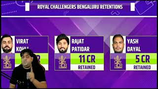 Tata IPL 2025 retentions List 🧾  Royal Challengers Bangaloru ☺️ [upl. by Coffeng]