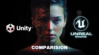 The Beginners Guide  The Ultimate Unity vs Unreal Engine Comparison 2024  Game Development [upl. by Ydak227]