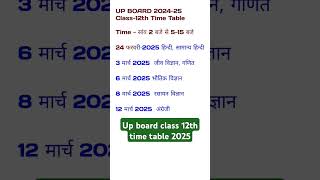 Up board class 12th date sheet 2025  up board class 12th scheme 2025 upboard2025 shorts [upl. by Gibrian]