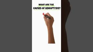 Causes of Hemoptysis [upl. by Mansur]