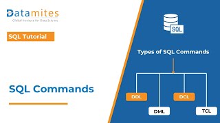 MustKnow Essential SQL Commands for beginners  SQL Tutorial  DataMites [upl. by Lachance]