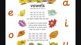 Jolly Phonics Short Vowel Song [upl. by Golda]