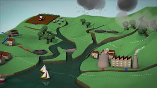 Water Catchment Animation [upl. by Stearne]