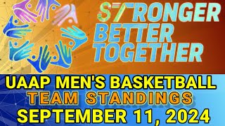 UAAP Standings Today As of September 11 2024  UAAP Season 87 Mens Basketball [upl. by Jaquelyn]