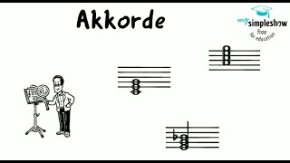 Musiktheorie Akkorde Dreiklänge Harmonien [upl. by Trevethick]