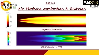 ANSYSFluent Tutorial Species transport modelling  NOx modelling Methane combustion 22 [upl. by Mehala]