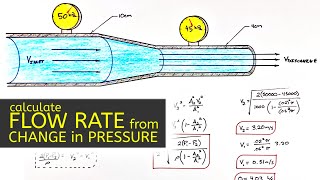 Find Flow Rate Given Pressure Drop in a Pipe Taper  Bernoullis Law [upl. by Billy]