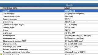 ACTIA diagnostics software Example MercedesBenz ACTROS MP2 [upl. by Grishilde]