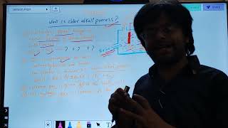 class 10 chloralkali process gaurav tyagi [upl. by Harbison490]