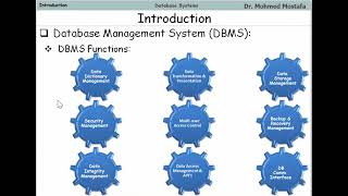 Lecture 1 Introduction to Database Part 2 [upl. by Sankaran]