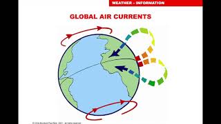 Global Weather Part 1 [upl. by Mercer]