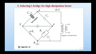 Scherings bridge for high dissipation factor and high charging current [upl. by Atiuqahs222]