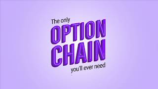 What is Option Chain  Option Chain Analysis amp Strategy  Option Chain Kya Hota Hai amp Kaise Samjhe [upl. by Zonda431]