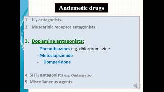 Emetics and antiemeticsPharmacology Lecture [upl. by Derrik]