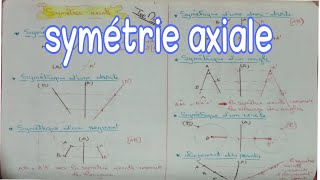 symétrie axiale 2ac [upl. by Eiramanad328]