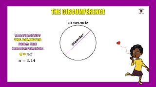 Finding the Diameter given The Circumference [upl. by Nathanael676]