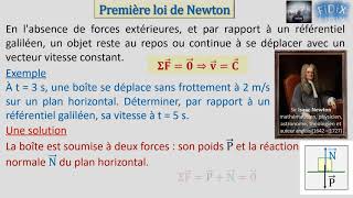 Première loi de Newton [upl. by Ahsinna]