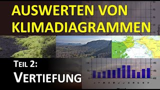 Klimadiagramme auswerten und analysieren für Experten [upl. by Nosille599]