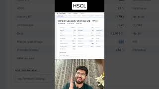 HSCL latest news hscl hsclshare hsclsharelatest [upl. by Akinimod168]