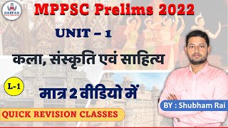 UNIT 1। MP Art and Cultureliterature  कला एवं संस्कृति mppscprelim mppscpre2024 mphistory mpgk [upl. by Nellie]