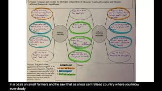 Comparison Federalists and DemocraticRepublicans [upl. by Iot370]