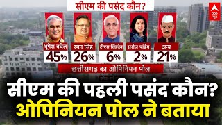 Chhattisgarh Election ABP C Voter Opinion Polls 2023 Live सीएम की पहली पसंद कौन  ABP News [upl. by Copp]