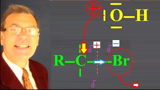 électrophile  nucléophile  coupure hétérolytique et attaque [upl. by Assecnirp]