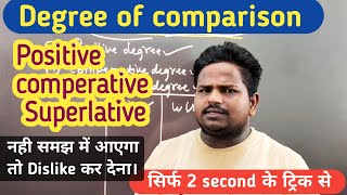 Degree of comparison in English। positive comperative and superlative degree in grammar। degree [upl. by Suki]