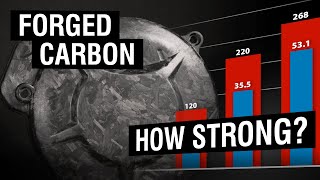 How Strong is Forged Carbon Fibre Forged Carbon vs Aluminium vs Markforged vs Onyx [upl. by Caralie]