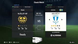 Swedish Allsvenskan Ratings amp Kits EA Sports FC 24 [upl. by Schweitzer710]