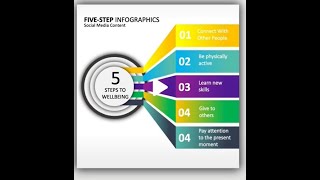 Infographic Tutorial in PowerPoint shorts [upl. by Niret]