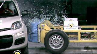 Euro NCAP  Fiat Panda  2011  Crash test [upl. by Hum]