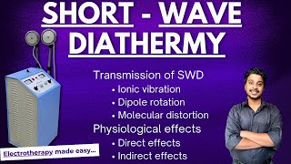 short wave diathermy part3  physiological effects  transmission of swd  electrotherapy [upl. by Attegroeg]