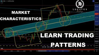 Teaching Market Characteristics and New Trading Patterns [upl. by Annayr288]