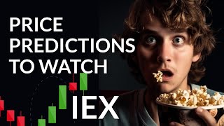 IEX Price Volatility Ahead Expert Stock Analysis amp Predictions for Wed  Stay Informed [upl. by Ennovihs]