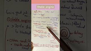 Stable angina Stenosis atherosclerosis angina medical [upl. by Medeah]