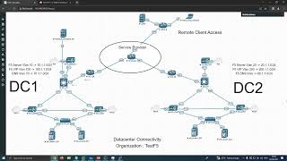 Chapter 4 F5 DNS LAB Part 1   F5 IP DNS Exam 302 [upl. by Detta]