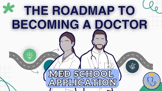 Applying to Med School 🩺  Premed Academy [upl. by Lucas]