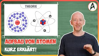 Wie sind Atome aufgebaut  Lerne Elektronik [upl. by Alrats]