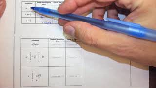 92g Predicting the relative length and energy of chemical bondss [upl. by Zap]