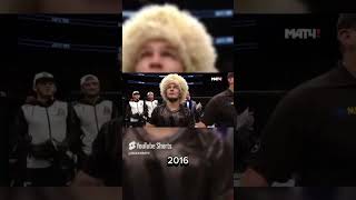 KHABIB’S EVOLUTION 🦅 khabibnurmagomedov ufc mma conormcgregor islammakhachev khamzatchimaev [upl. by Rapsac368]