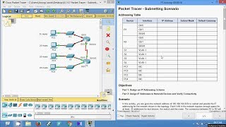 8147 Packet Tracer  Subnetting Scenario [upl. by Normand5]